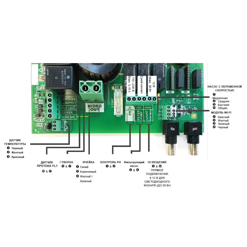 Elektrolizer soli Hayward Aquarite Advanced 16 (65 m³, 16 g/h) z funkcją sterowania basenem, obniżka - obrazek 3